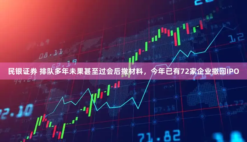 民银证券 排队多年未果甚至过会后撤材料，今年已有72家企业撤回IPO