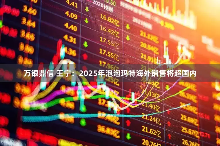 万银鼎信 王宁：2025年泡泡玛特海外销售将超国内