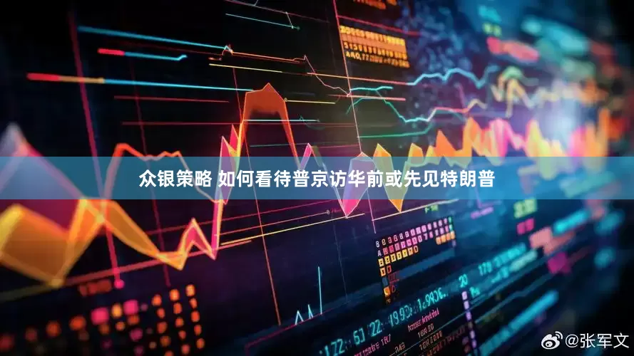 众银策略 如何看待普京访华前或先见特朗普